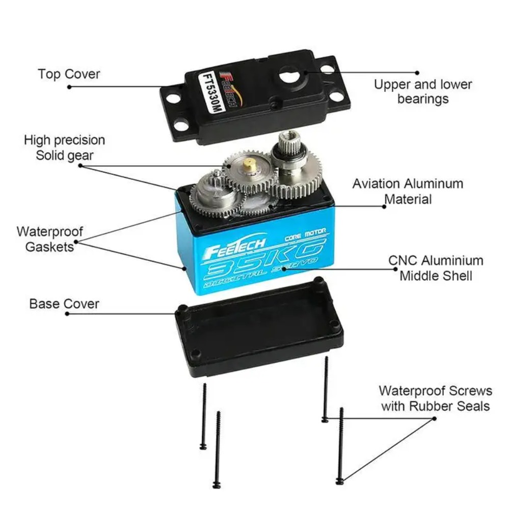 FEETECH FT5330M 35KG Servo Dig - Rc Helicopter Servo ulasan dan harga